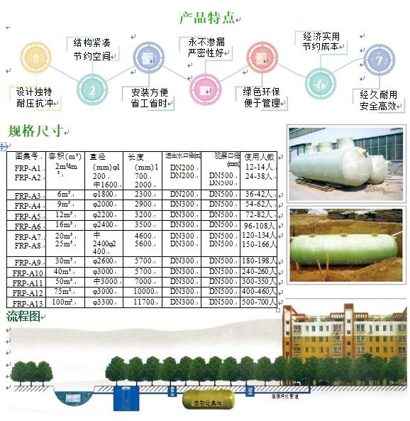 蓬莱玻璃钢化粪池