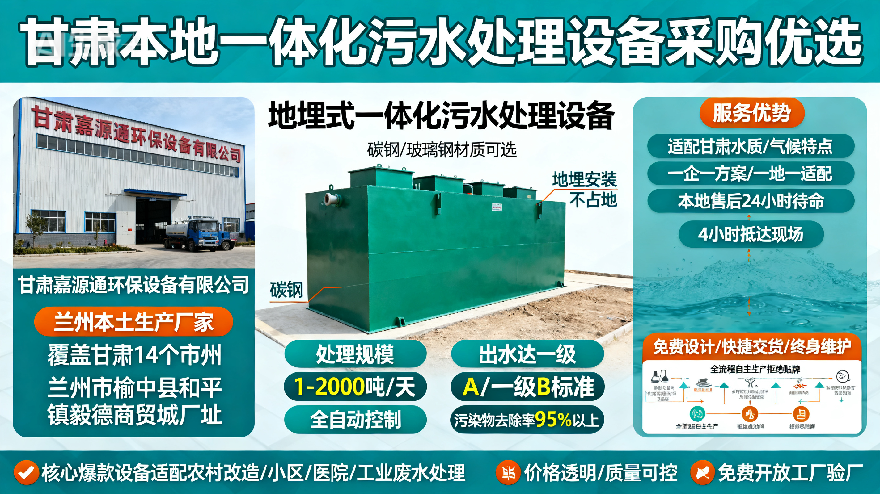 甘肃采购蓬莱一体化蓬莱污水处理设备_优先选本地生产厂家_直...式解决甘肃污水处理需求_选本地实体厂家_靠谱有保障.jpeg